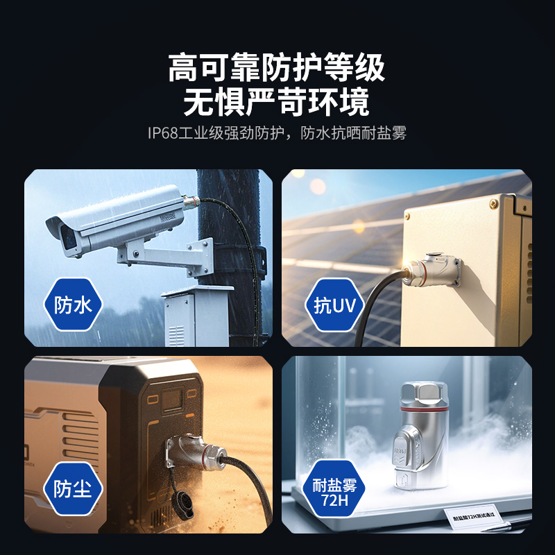 PLG20 2芯20A单孔面板套装半金属焊接反装