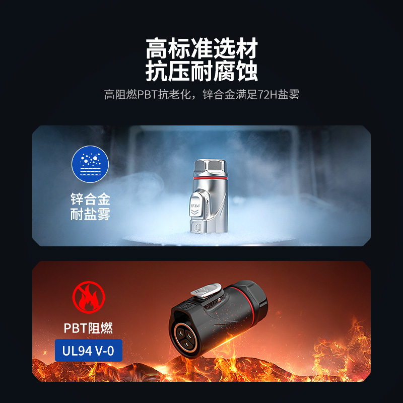 PLG20 2芯20A单孔面板套装半金属焊接反装
