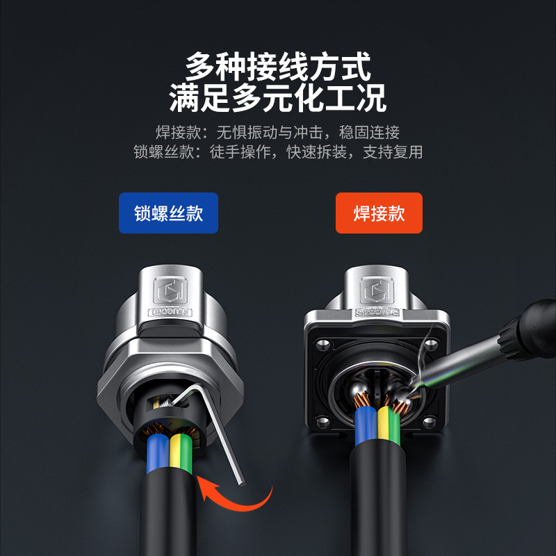 PLG20 2芯20A单孔面板套装半金属焊接反装