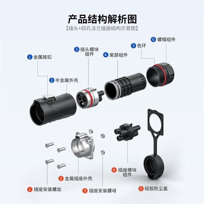 PLG36 2+8芯100A+5A四孔法兰套装半金属压接款反装